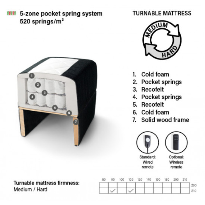 Voodi ADJUSTABLE DIAMOND (Kontinentaalne) (Bellus) Voodi ADJUSTABLE DIAMOND (Kontinentaalne) (Bellus)